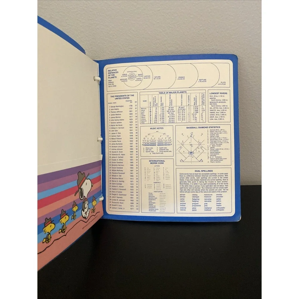 Vintage Snoopy 3‎ Ring Binder + 3 Internal Folders Peanuts Collection 1958 1965